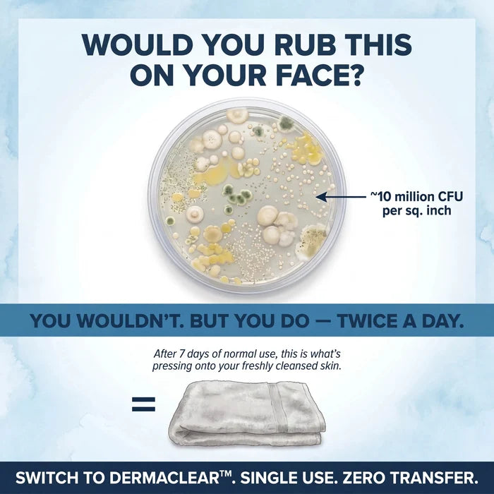 DermaClear™ Face Towels For Acne-Prone Skin - Botanique Paris