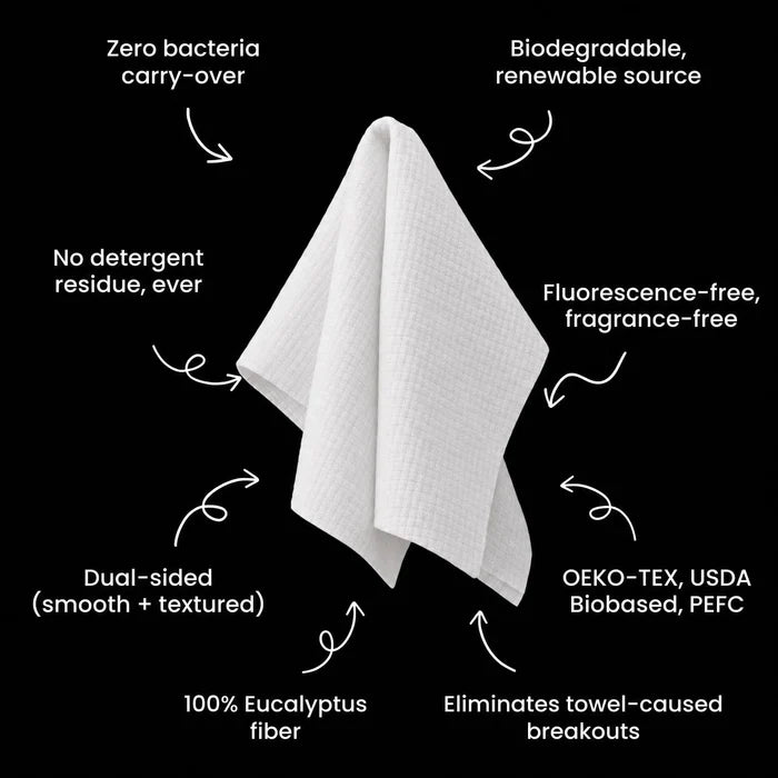 DermaClear™ Face Towels For Acne-Prone Skin - Botanique Paris