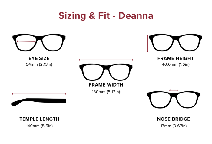 DebSpecs Large-size eyewear fit guide Deanna