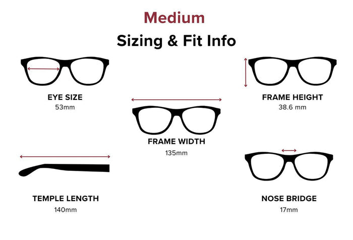 DebSpecs Medium Size Infograpich 1280 1280 eyewear