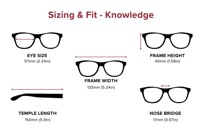 DebSpecs Large-size eyewear fit guide Knowledge