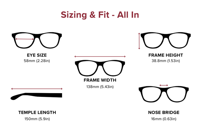 DebSpecs Large-size eyewear fit guide All In