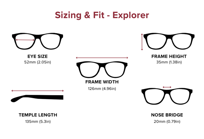 DebSpecs Large-size eyewear fit guide Explorer