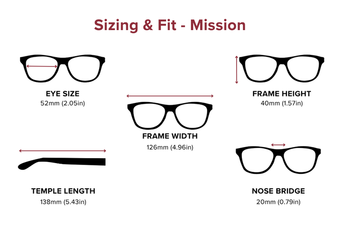 DebSpecs Large-size eyewear fit guide Mission