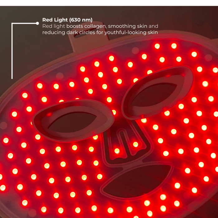 RevitaLight™ Therapy Face Mask - Botanique Paris