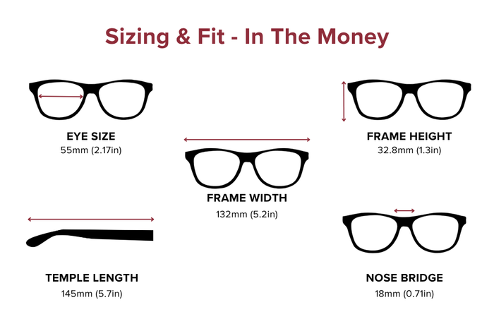 DebSpecs Large-size eyewear fit guide In The Money